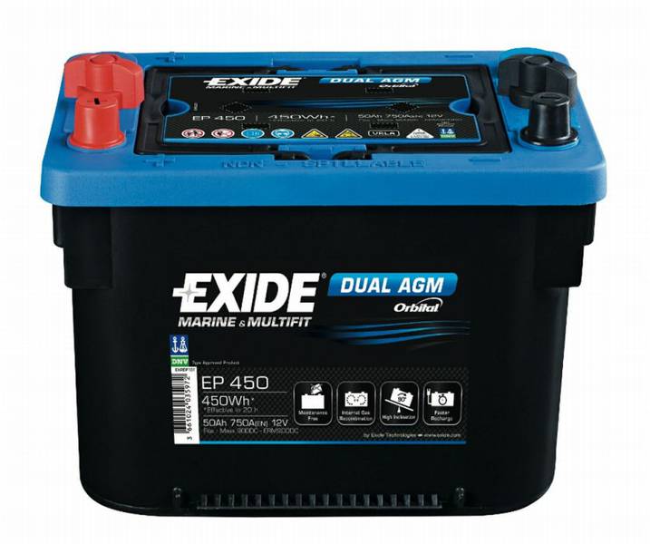 Pre viac informácii klikni tu